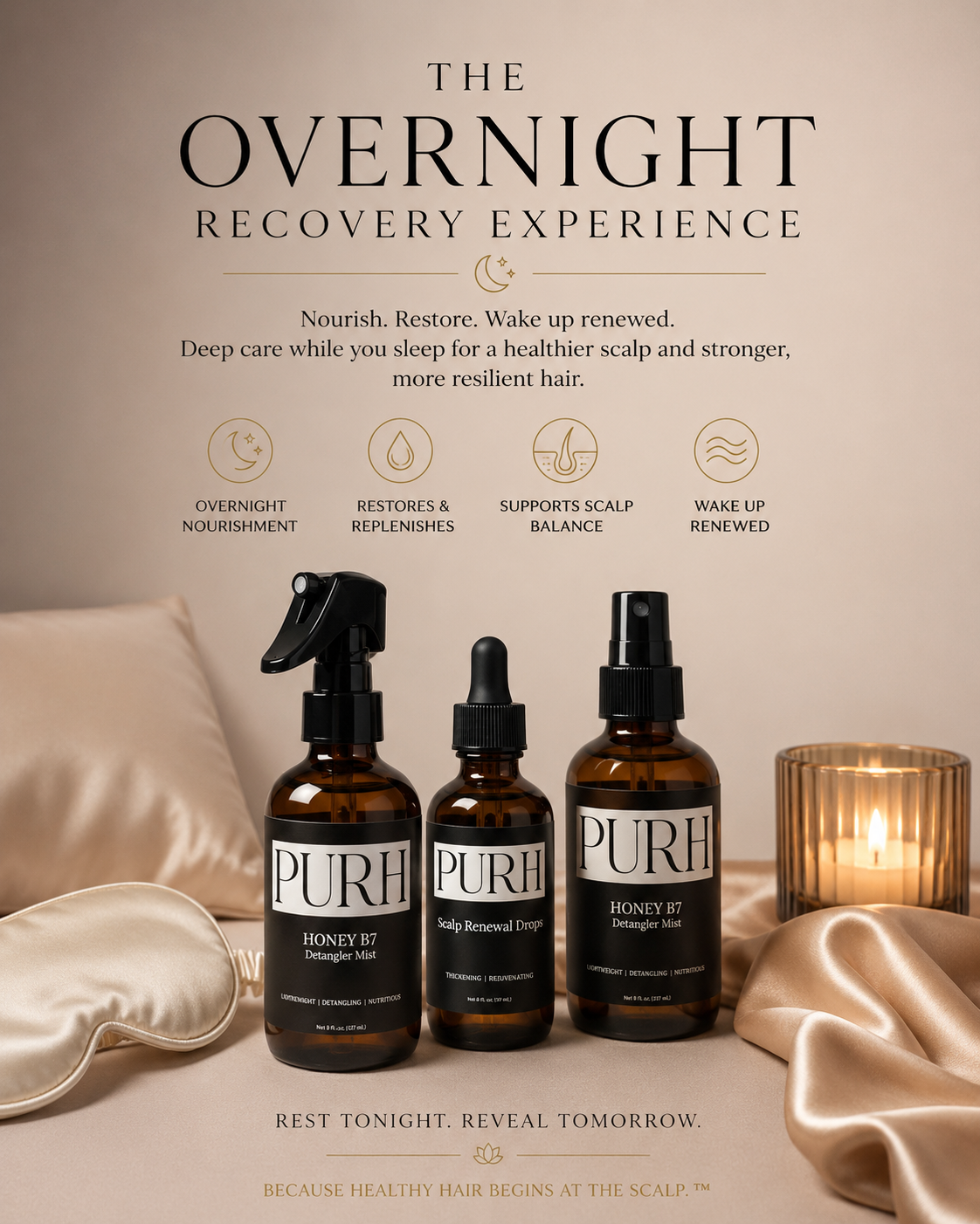 The Overnight Recovery Experience